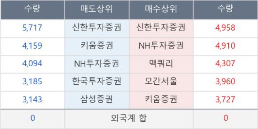 뉴스핌