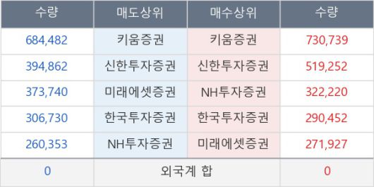 뉴스핌