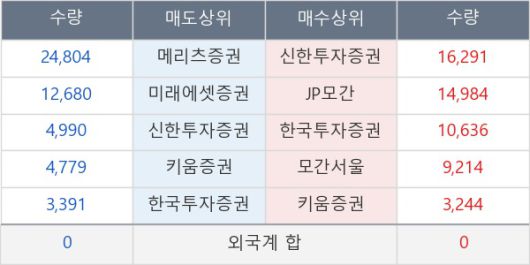 뉴스핌