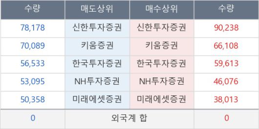 뉴스핌