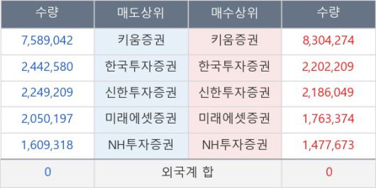 뉴스핌