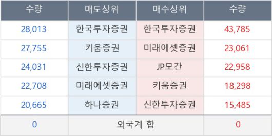 뉴스핌