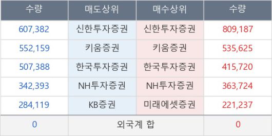 뉴스핌