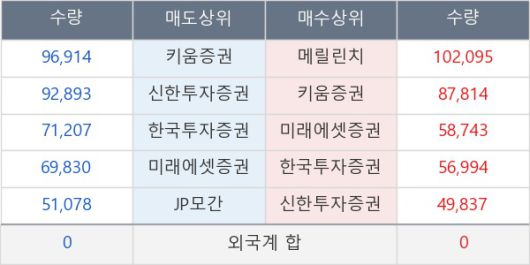 뉴스핌
