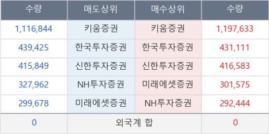 뉴스핌