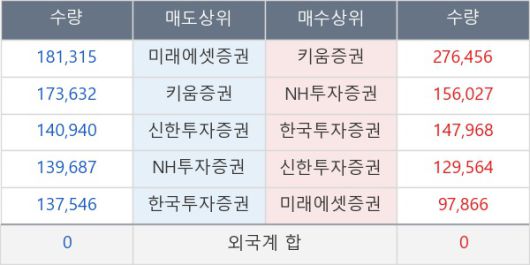 뉴스핌