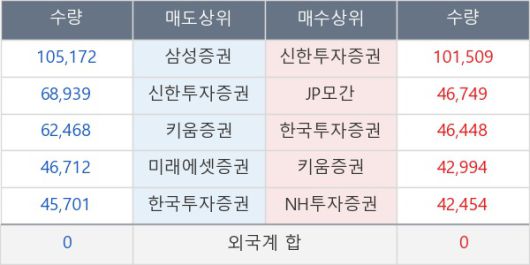 뉴스핌