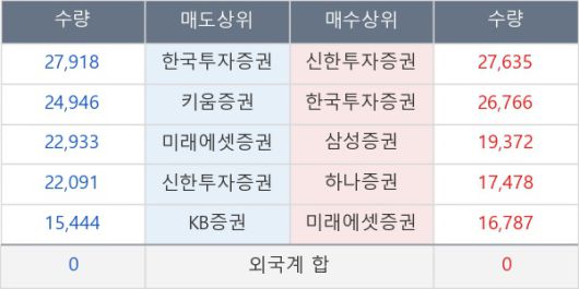 뉴스핌