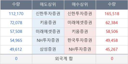 뉴스핌