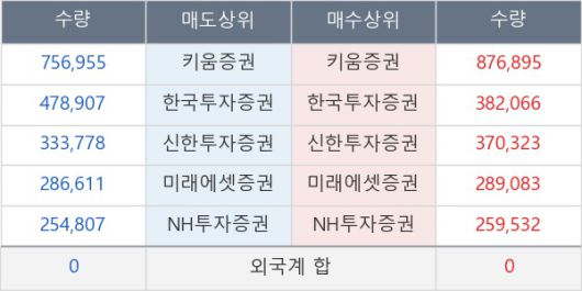 뉴스핌