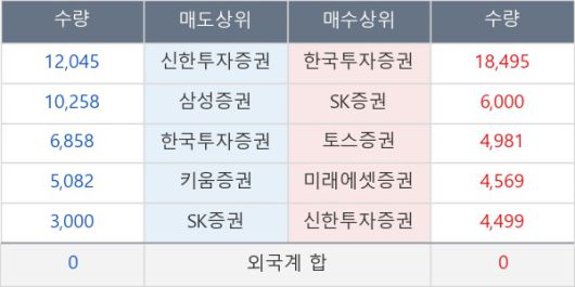 뉴스핌