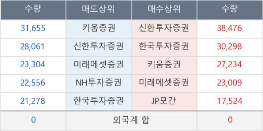 뉴스핌