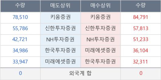 뉴스핌