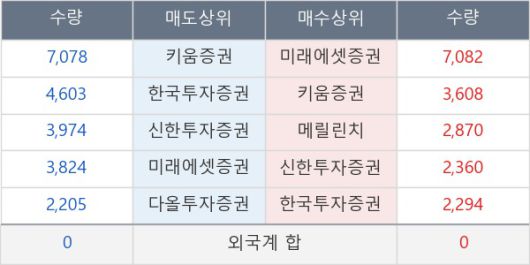 뉴스핌