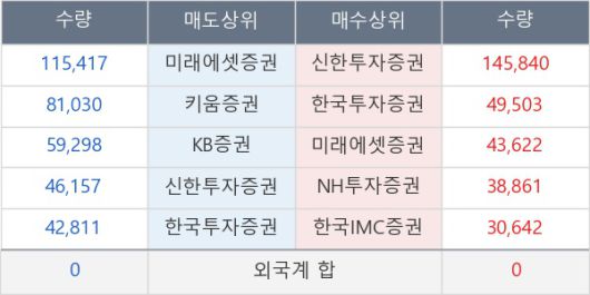 뉴스핌