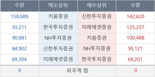 뉴스핌