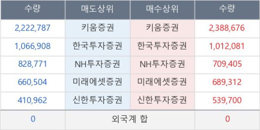 뉴스핌