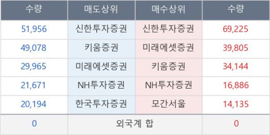 뉴스핌