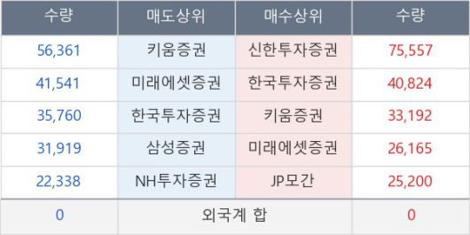 뉴스핌