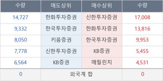 뉴스핌