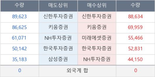 뉴스핌