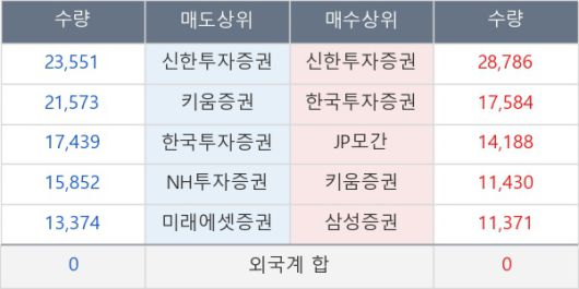 뉴스핌