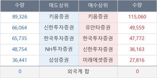 뉴스핌