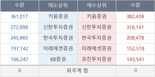 뉴스핌