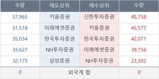 뉴스핌