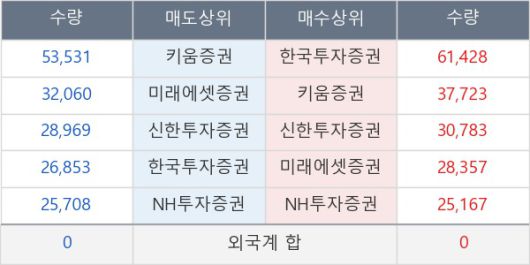 뉴스핌