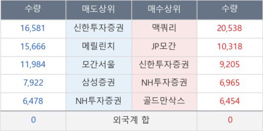 뉴스핌
