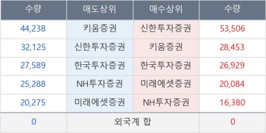 뉴스핌