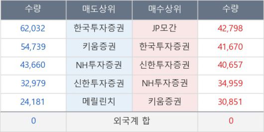 뉴스핌