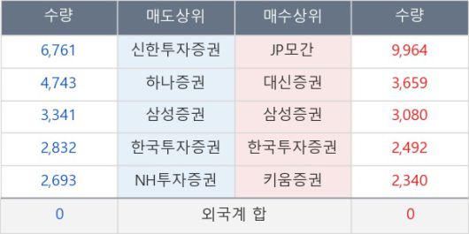 뉴스핌