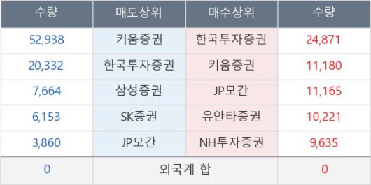 뉴스핌