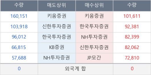 뉴스핌