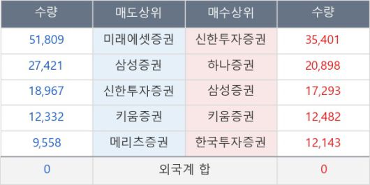 뉴스핌
