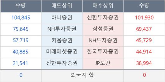 뉴스핌