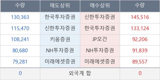 뉴스핌