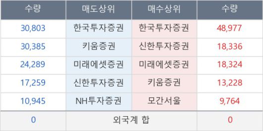 뉴스핌