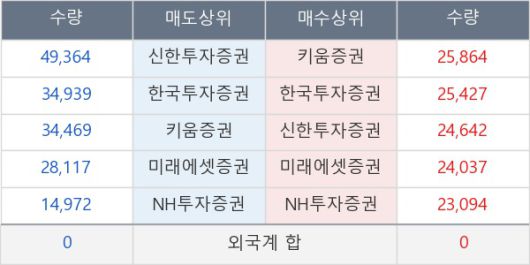 뉴스핌
