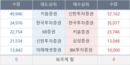 뉴스핌