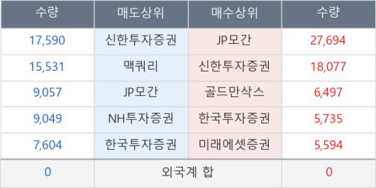 뉴스핌