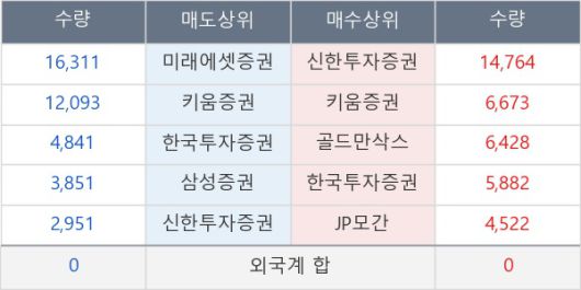 뉴스핌