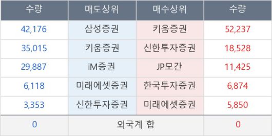 뉴스핌