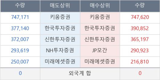 뉴스핌