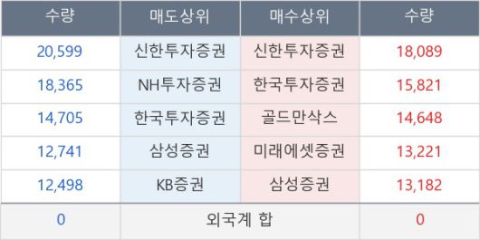 뉴스핌