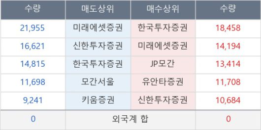 뉴스핌