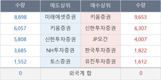 뉴스핌