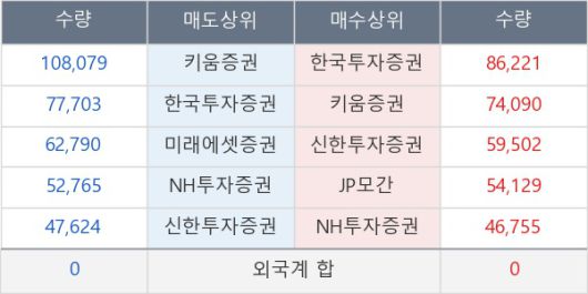 뉴스핌